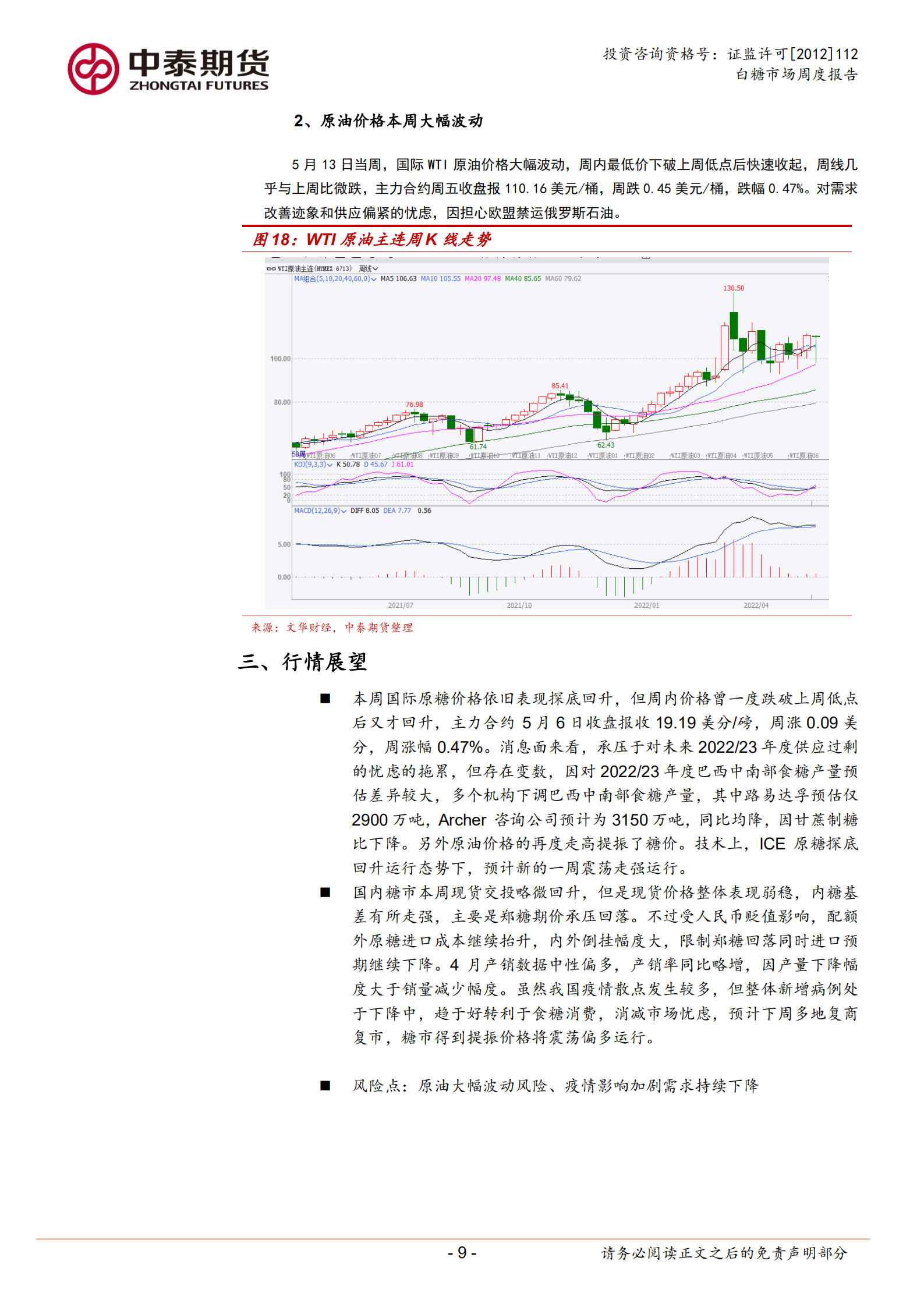 1652749218518002057.png 白糖周报0517_08.png