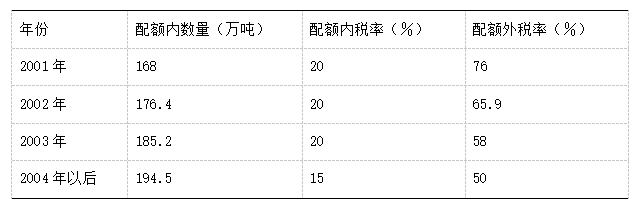 1653447538306008654.png image.png