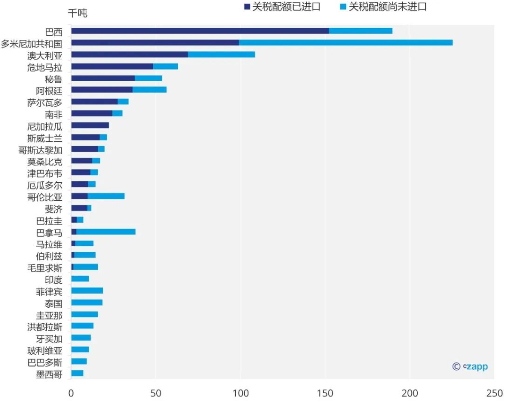 1653985084390068427.png image.png