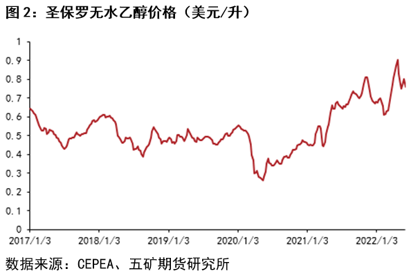 1655082150702067748.png image.png