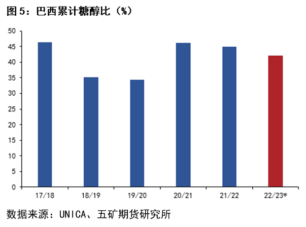 1655082175079051420.png image.png