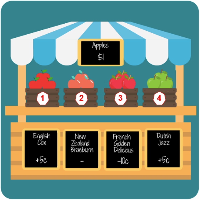 1655973056109073394.png image.png