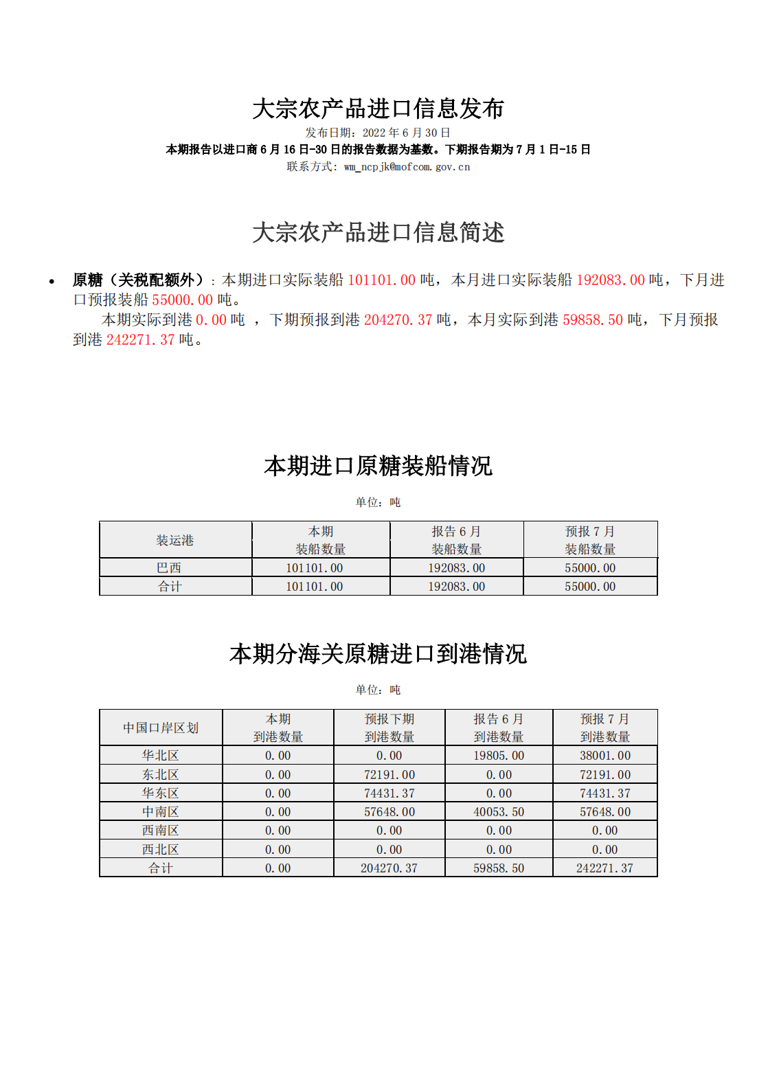 1657005633907068340.png 大宗农产品_00.png