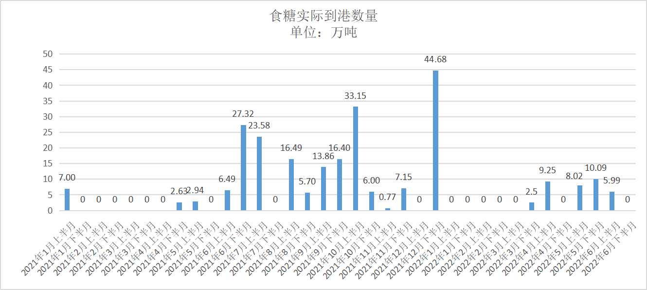 1657007067866066600.png fbc79e6e15f8770354368834bfc5932.png