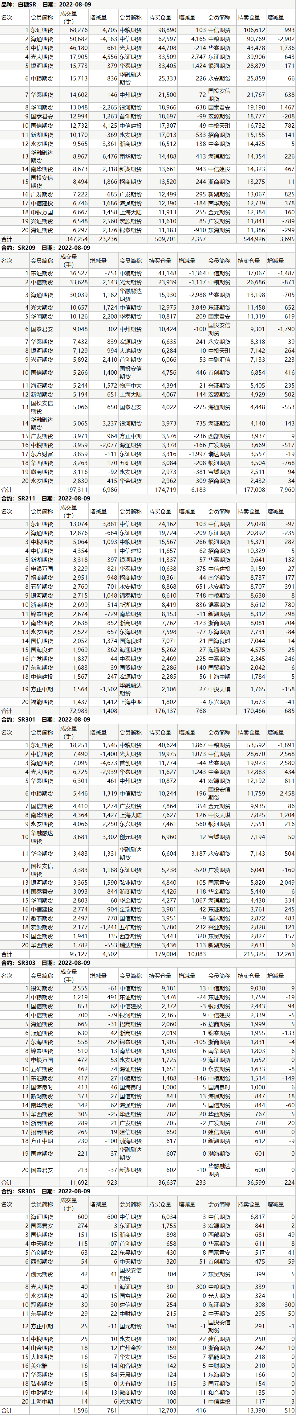 1660034120587058653.png image.png