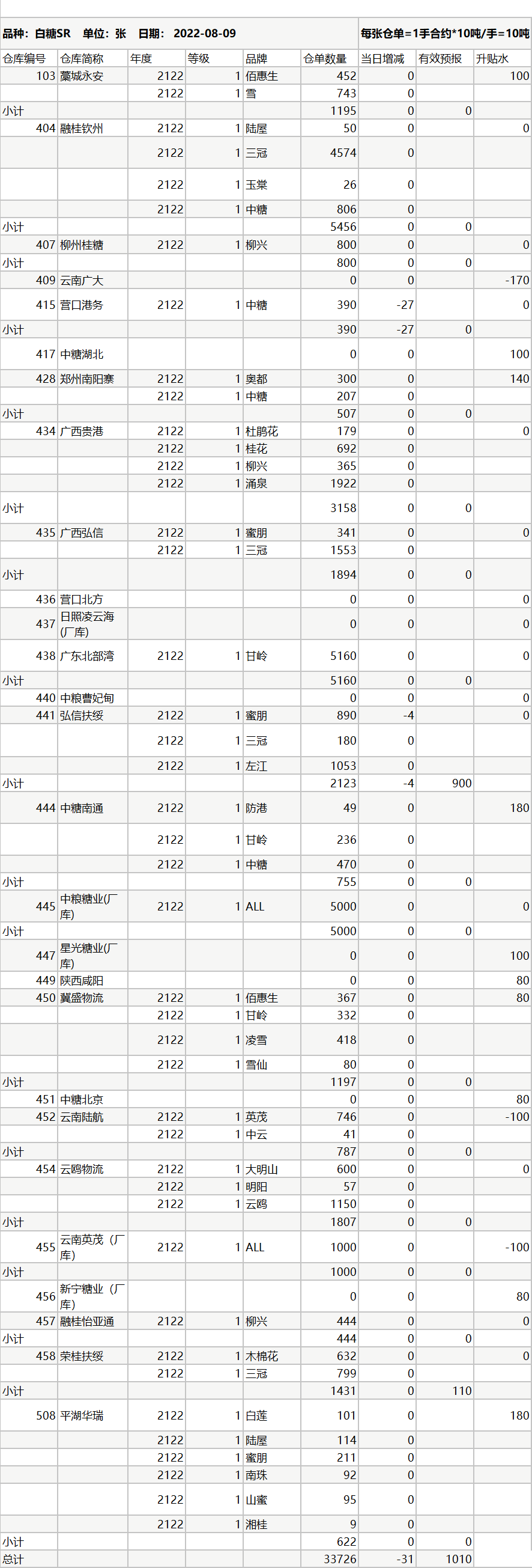 1660034145152056072.png image.png