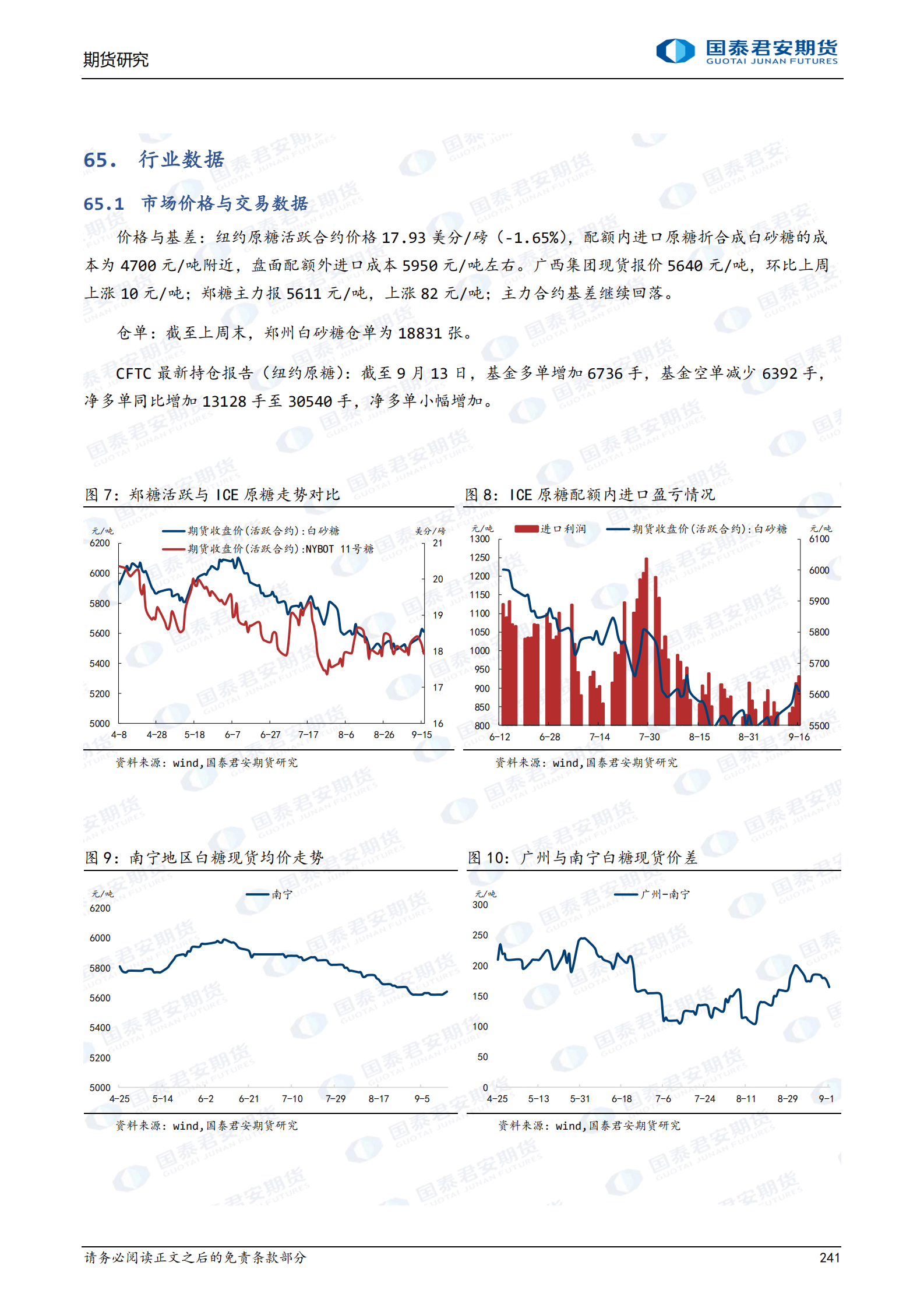 白糖周报_20220918_02.png