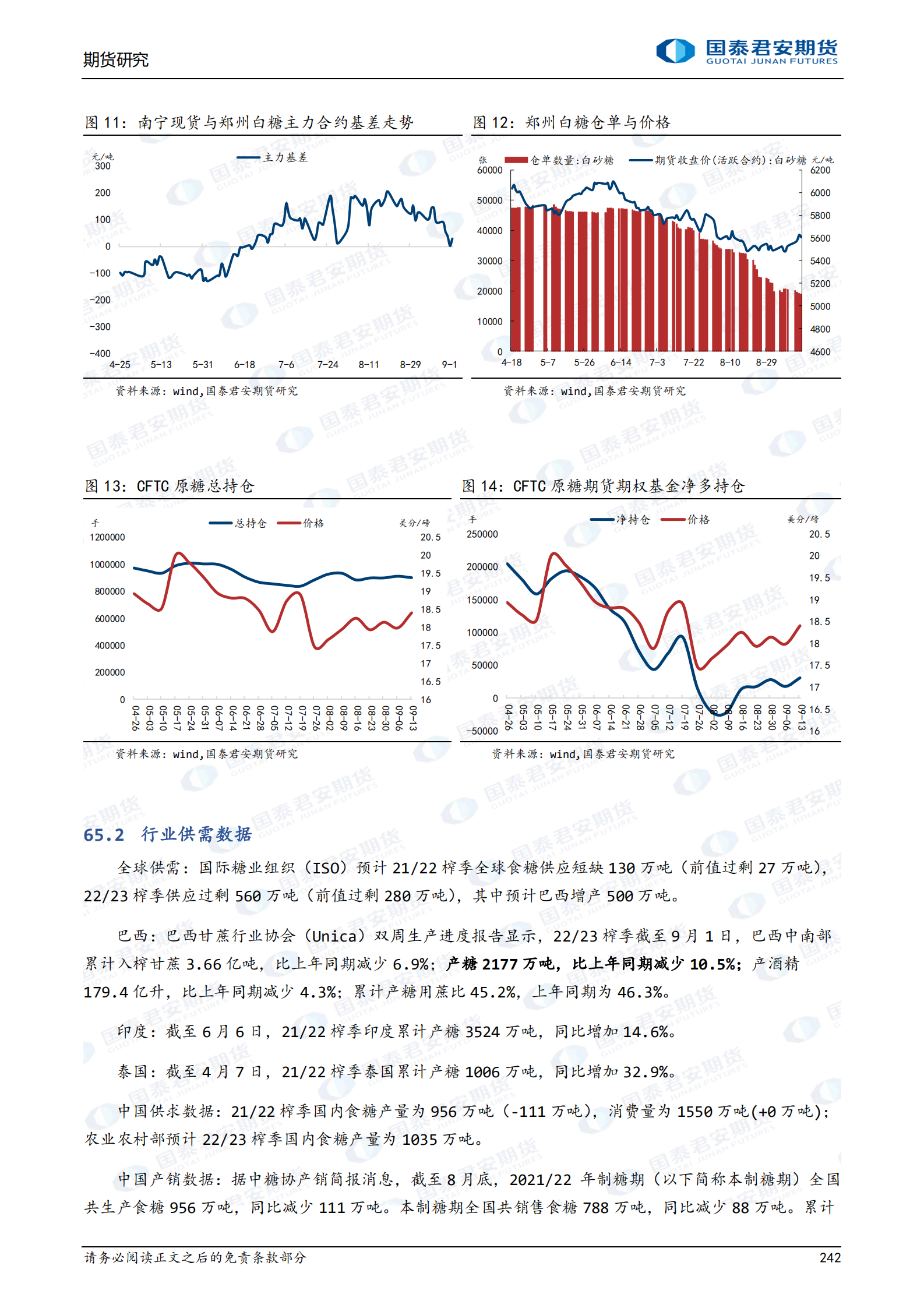 白糖周报_20220918_03.png
