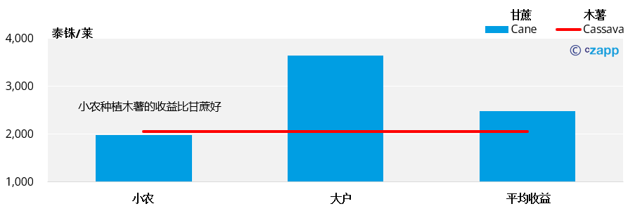 1666084149482020927.png image.png