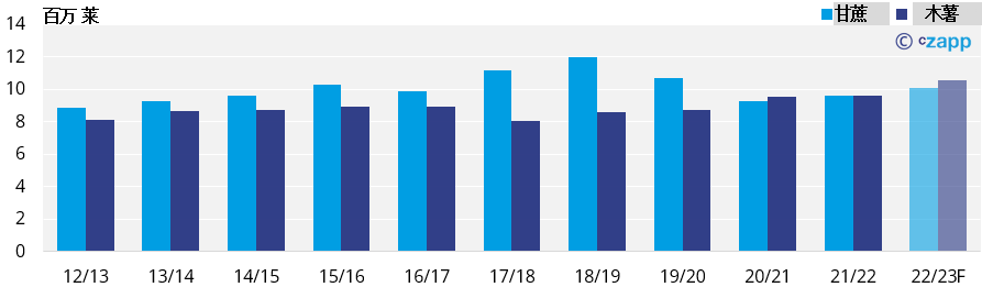 1666084163989072325.png image.png