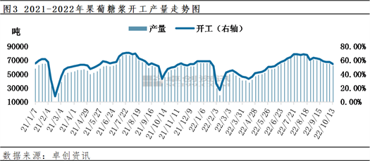 1666230398142054213.png 202210170956555721.png