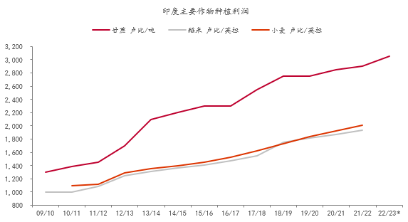 1666774927856047320.png image.png