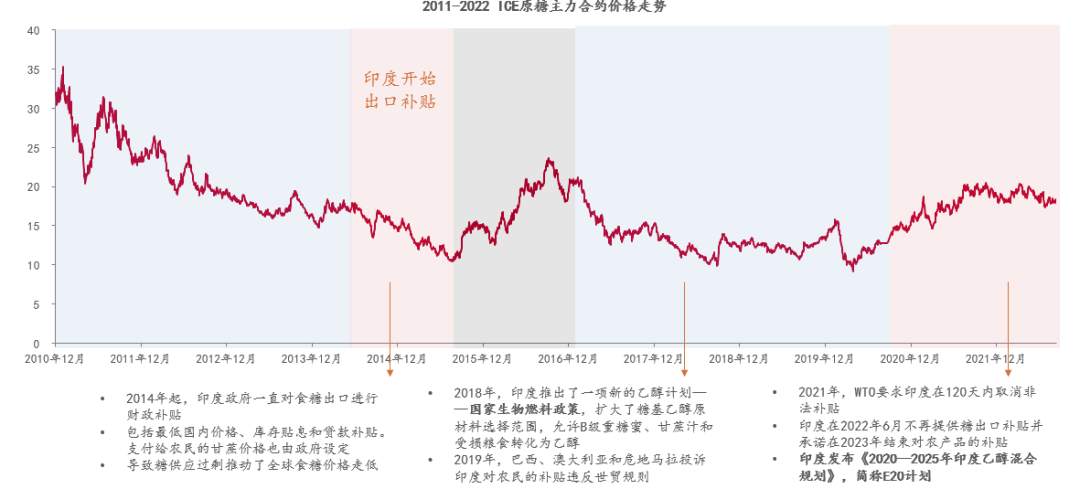 1666775033865058450.png image.png