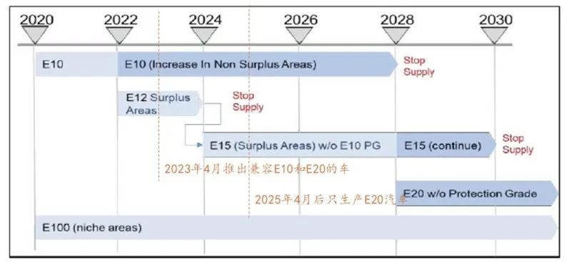 1666775112569070674.png image.png