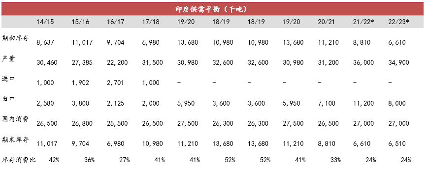 1666777079374054067.png image.png