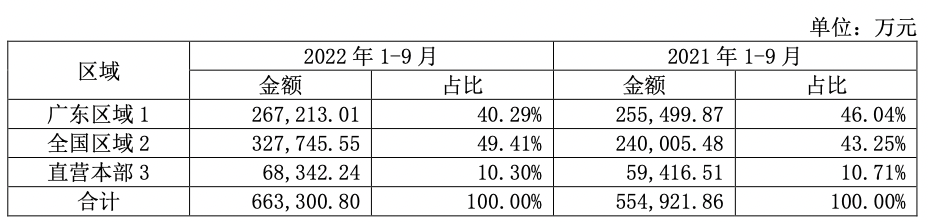 1667180299350029101.png 3.png