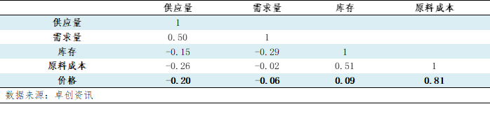 1668389606616083001.png 1.png