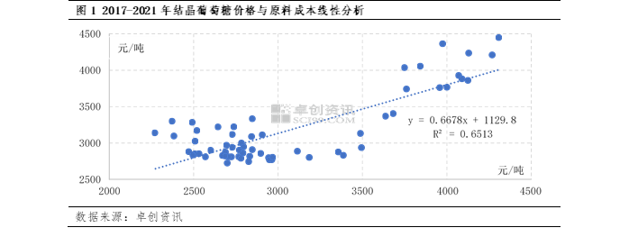 1668389635421047165.png 2.png