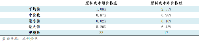 1668389683314098359.png 4.png