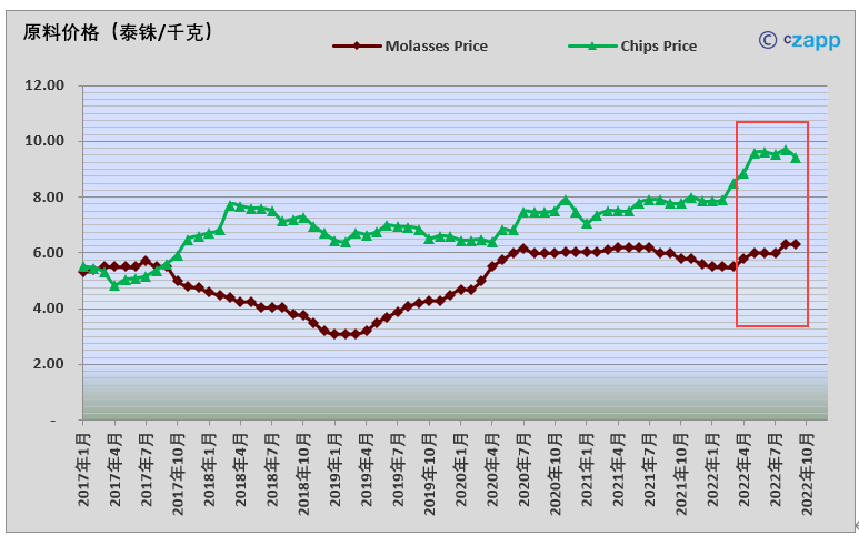 1668676773390076206.png image.png