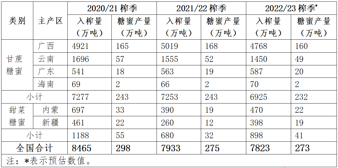 1669080006954034827.png image.png