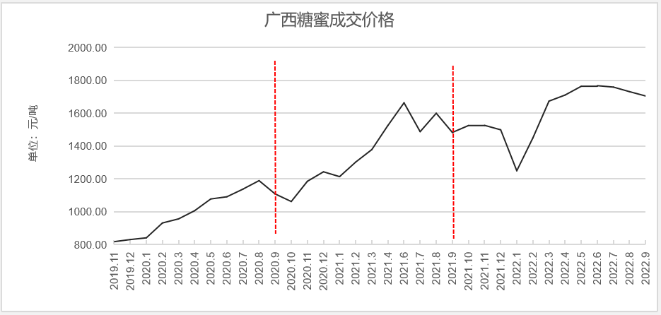 1669080025062072524.png 图片1.png