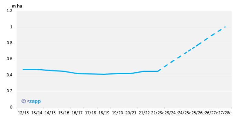 1669193830228086277.png image.png