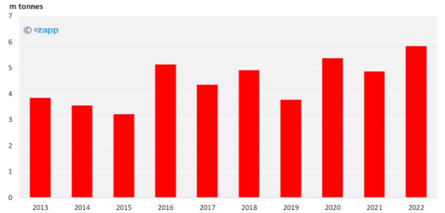 1669193847055006048.png image.png