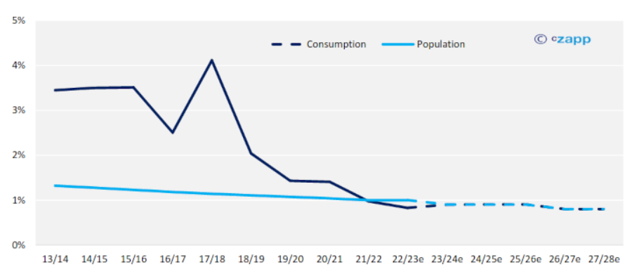 1669193977800003302.png image.png