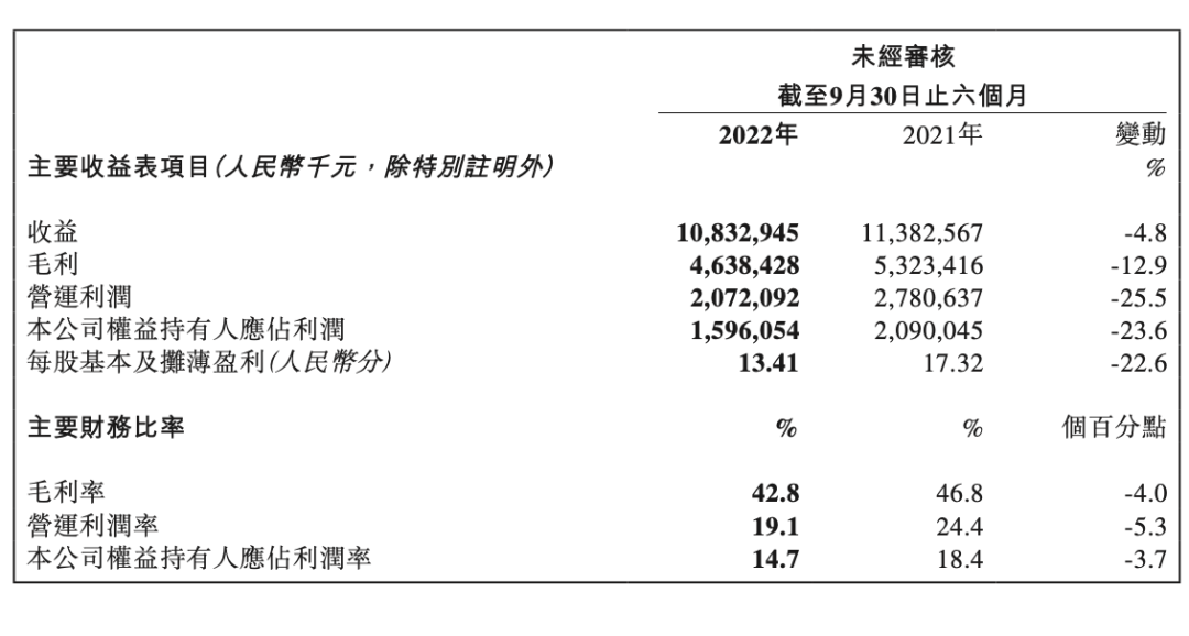 1669856921173001371.png 微信图片_20221201090816.png