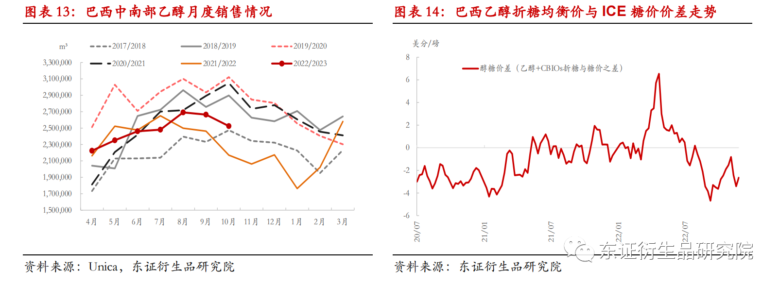 1670229902293074509.png image.png