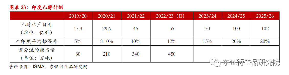 1670230021009064032.png image.png