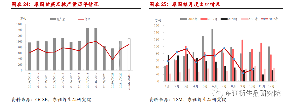 1670230037788013786.png image.png