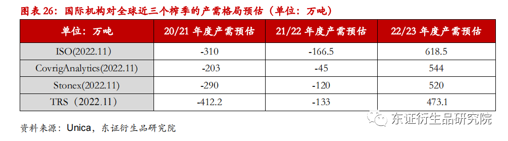 1670230053932052483.png image.png