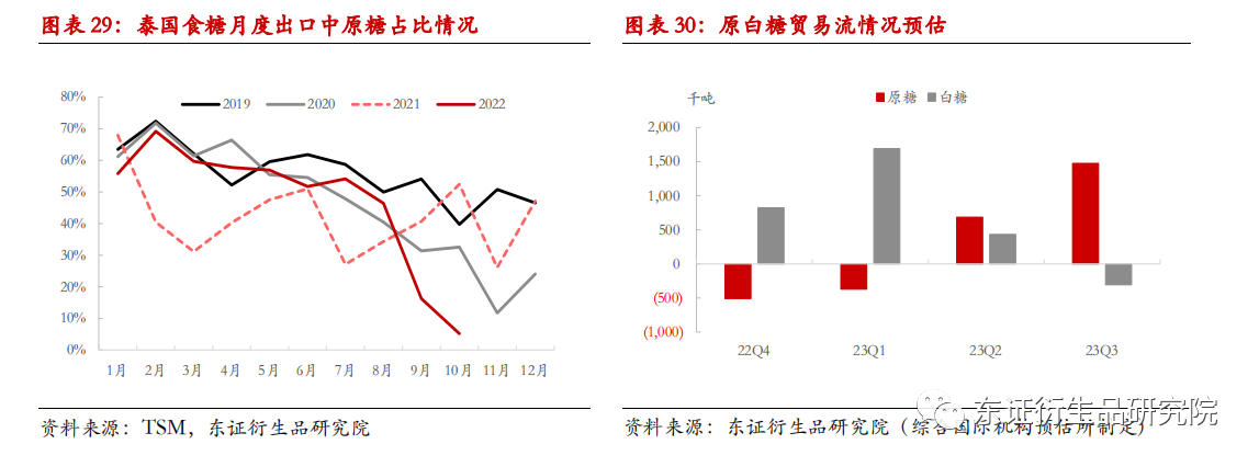 1670230076039074787.png image.png