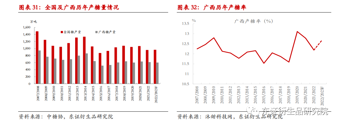 1670230103851001254.png image.png