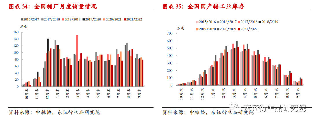 1670230128380060794.png image.png