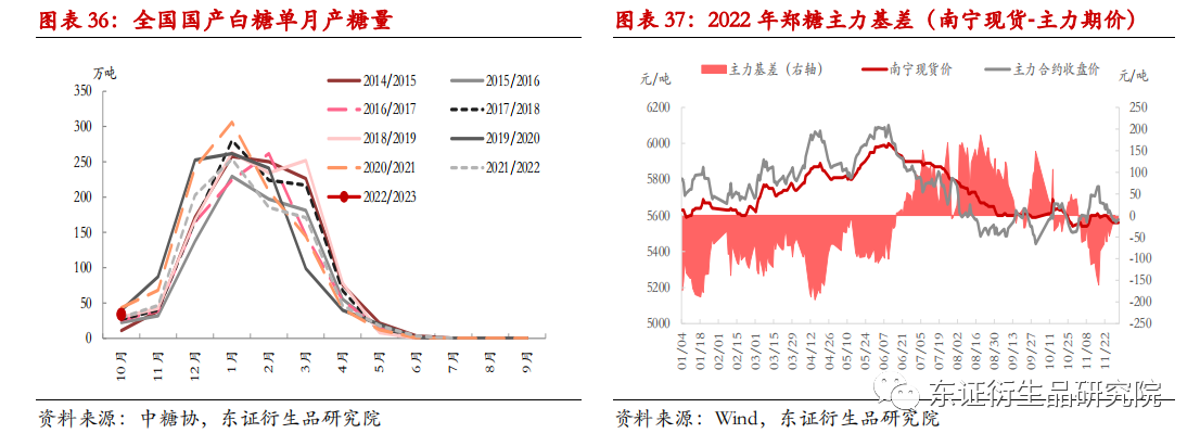 1670230134857039094.png image.png