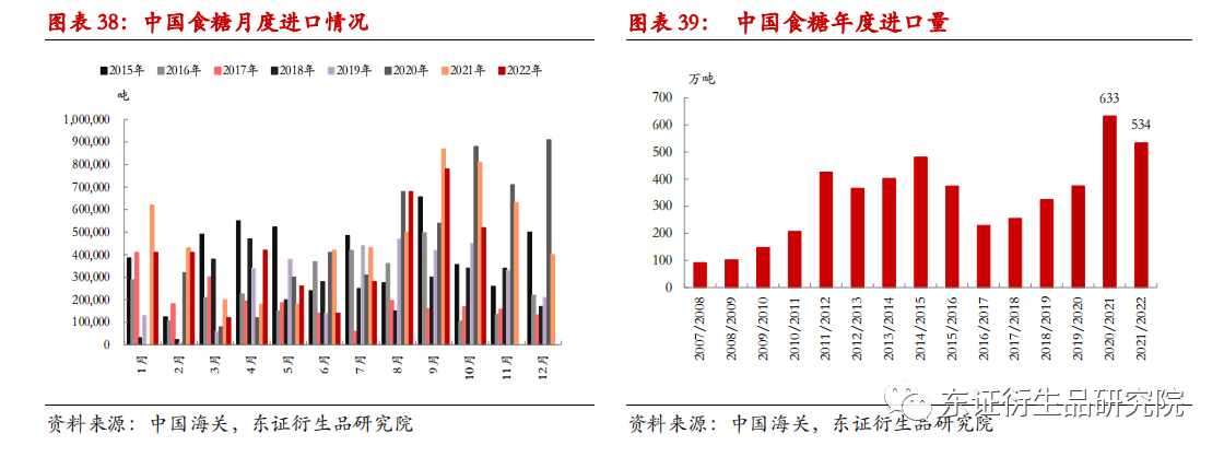 1670230153813025815.png image.png