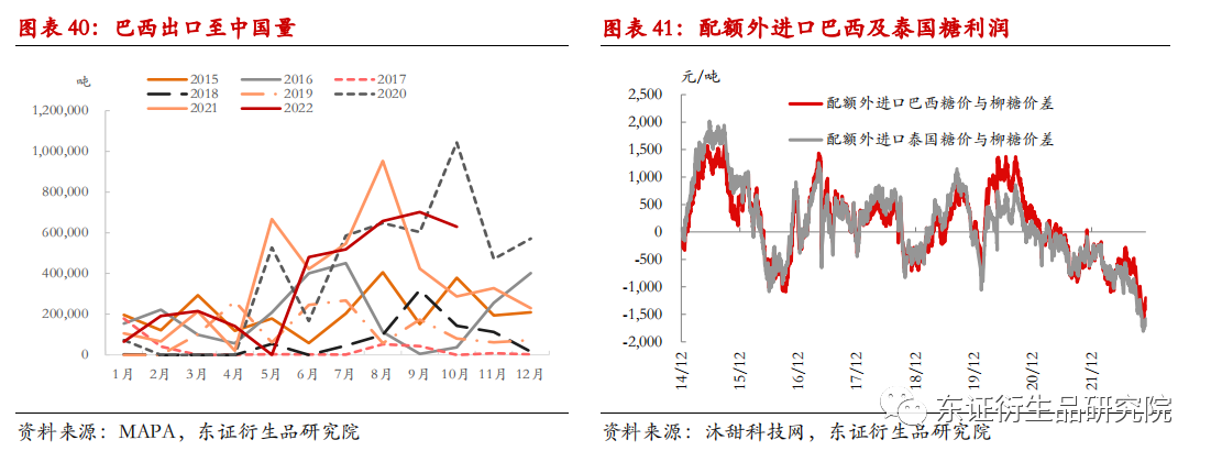 1670230160570019479.png image.png