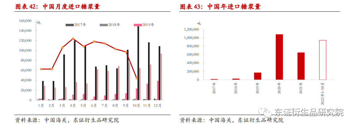 1670230177280064603.png image.png