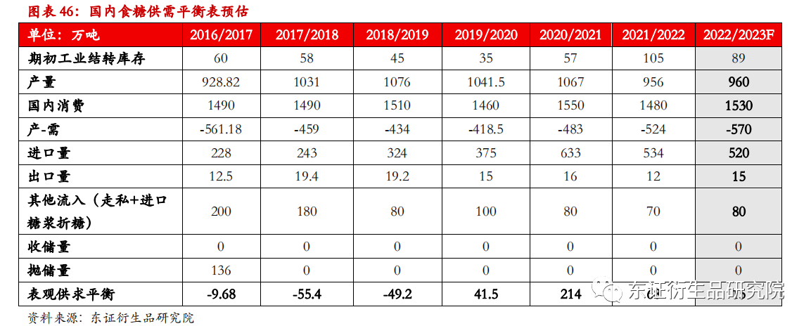 1670230209810075599.png image.png