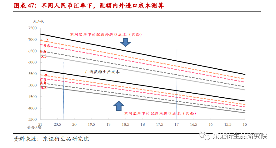 1670230229073088418.png image.png