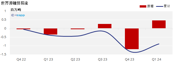 1670827419918077157.png image.png