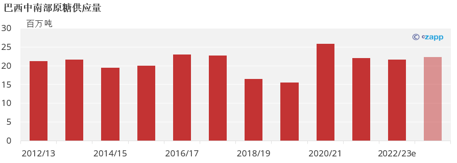 1670827438326087797.png image.png