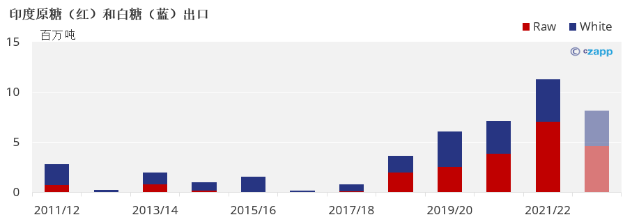 1670827453958035288.png image.png