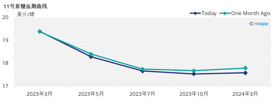 1670827507843057066.png image.png