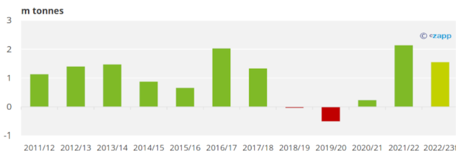 1671423907589026658.png image.png