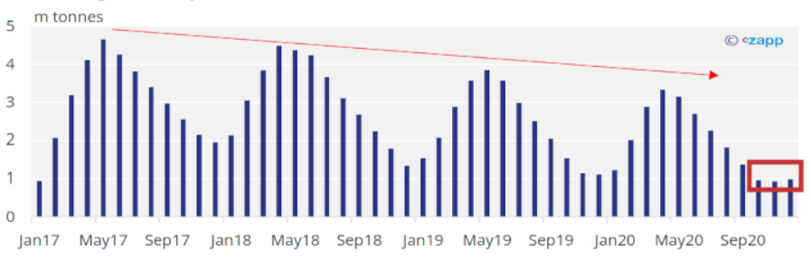 1671423986245050108.png image.png