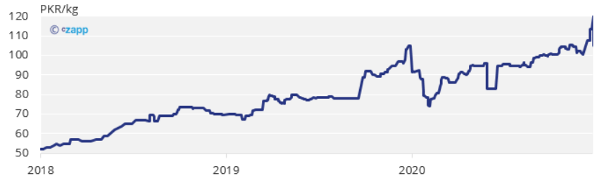 1671424020090026524.png image.png